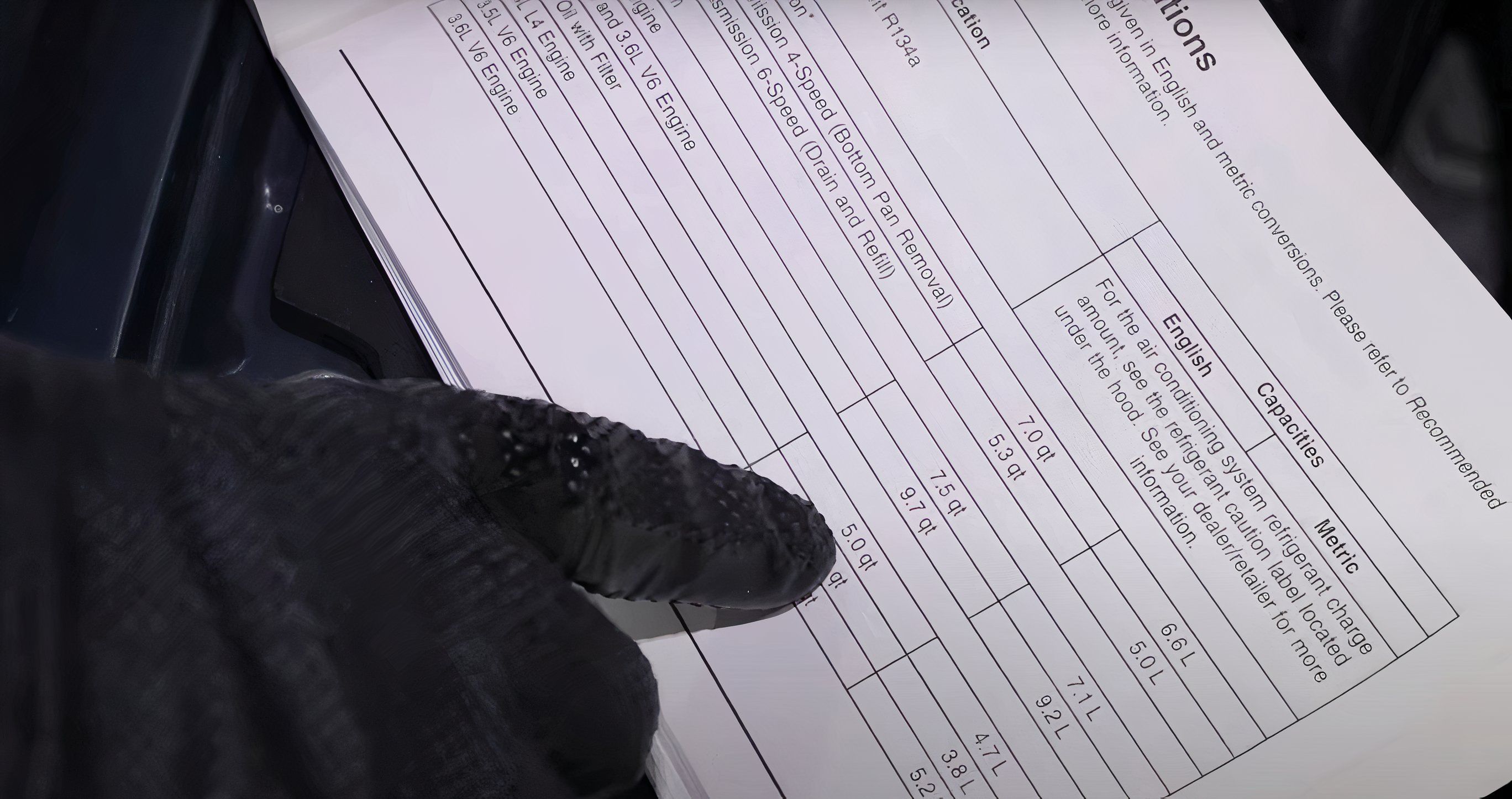 Engine oil capacities from owners manual