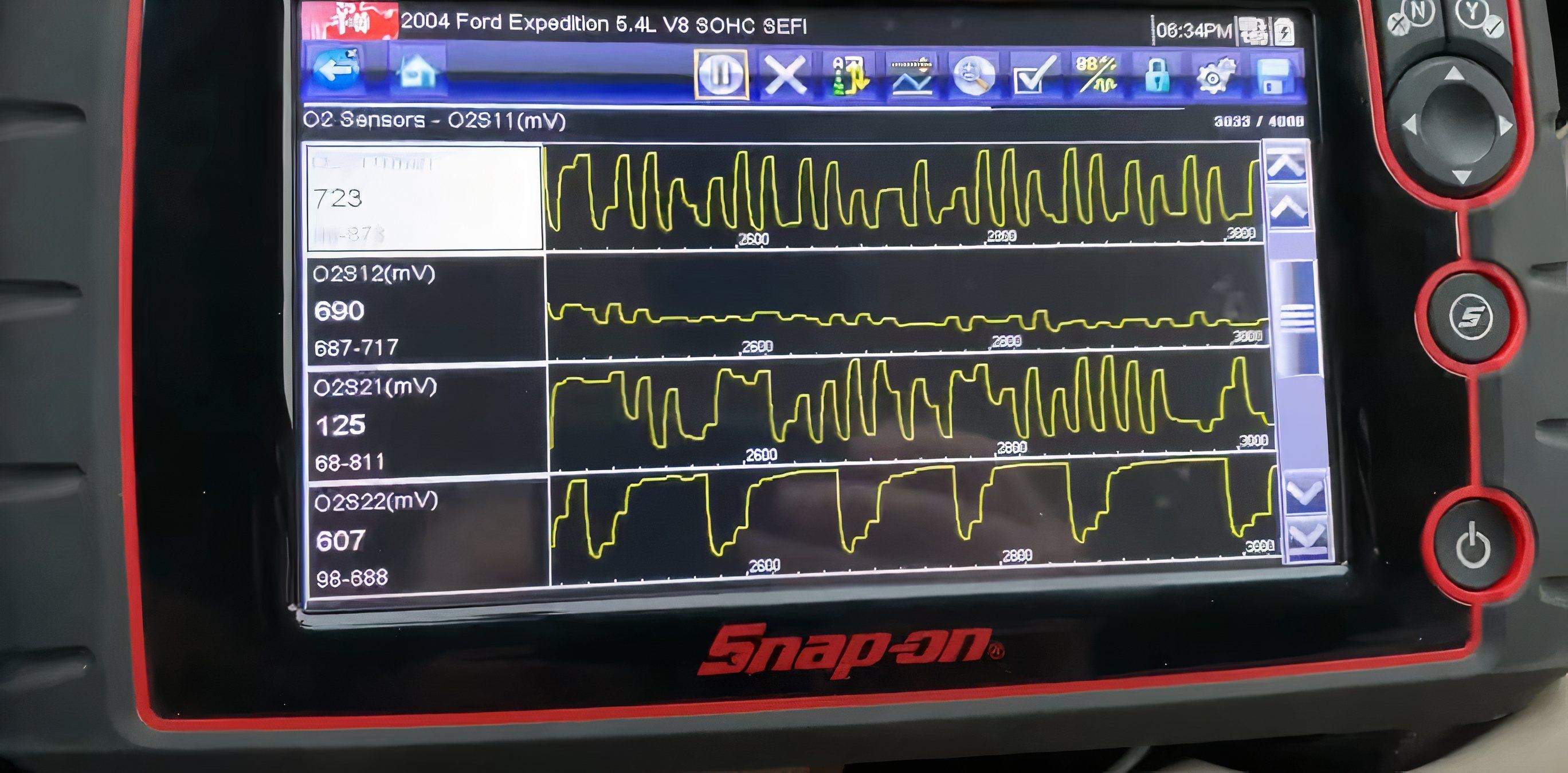 graphing-o2-sensor-performance Graphing o2 sensor performance