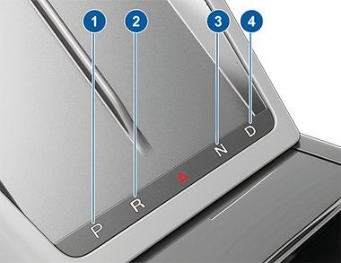 Model X drive mode selector