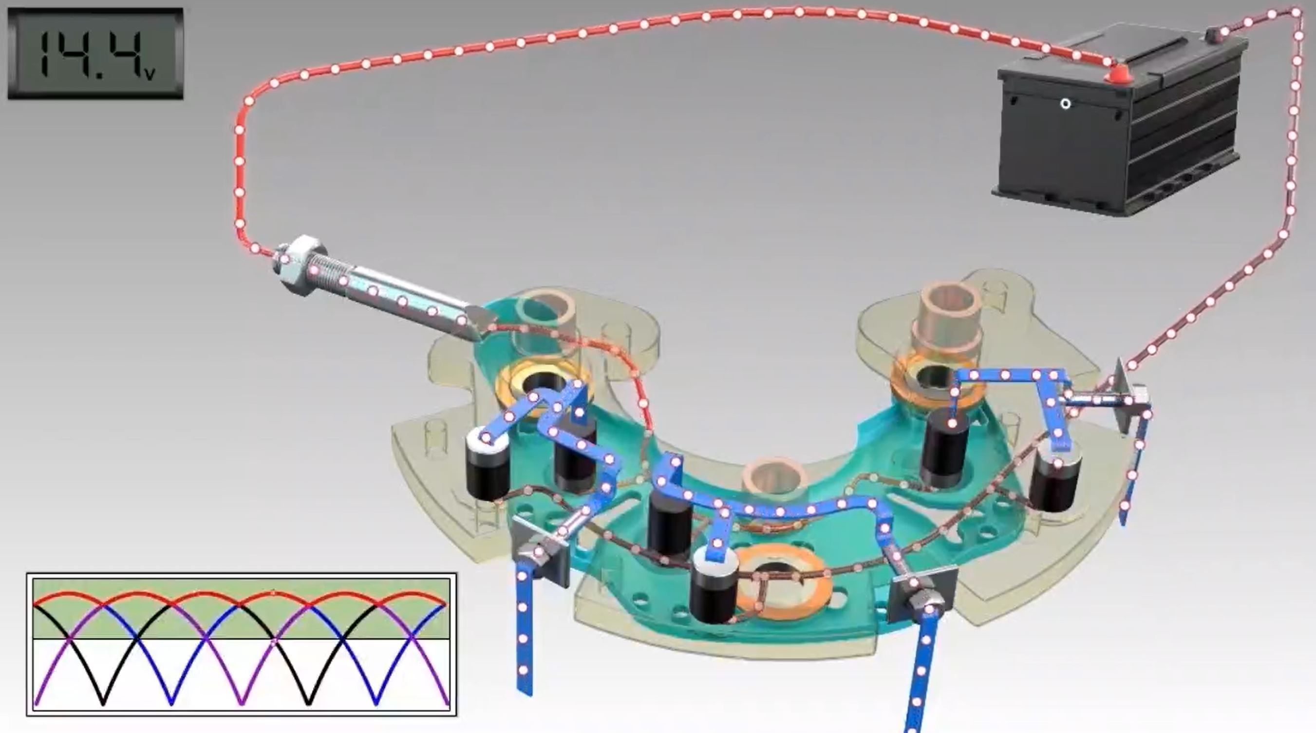 Rectifier operation animation