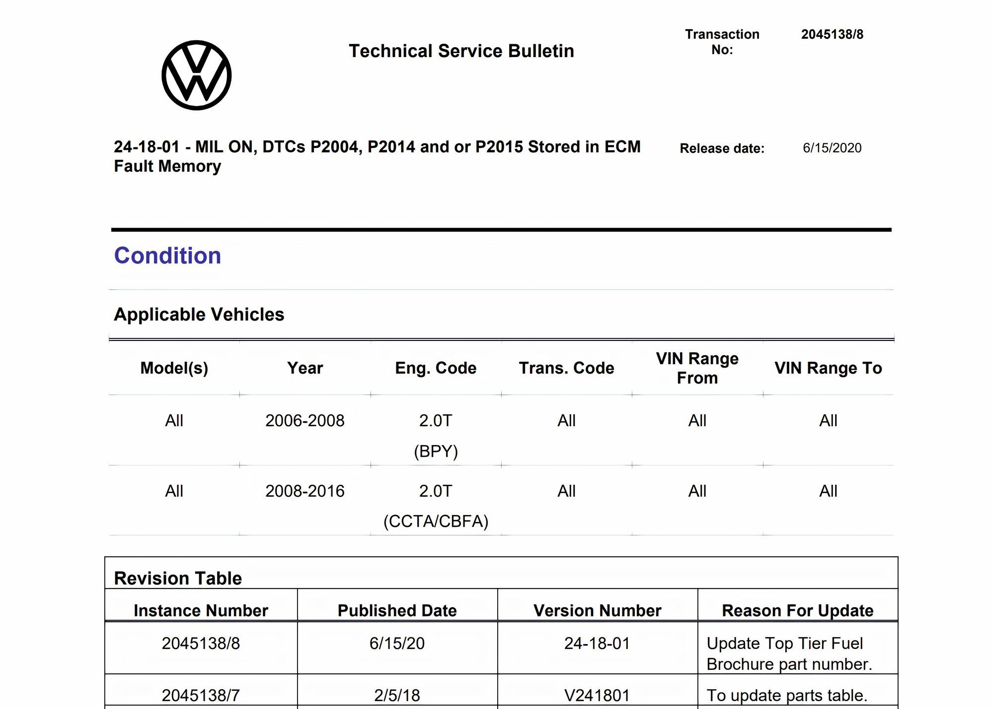 VW TSB