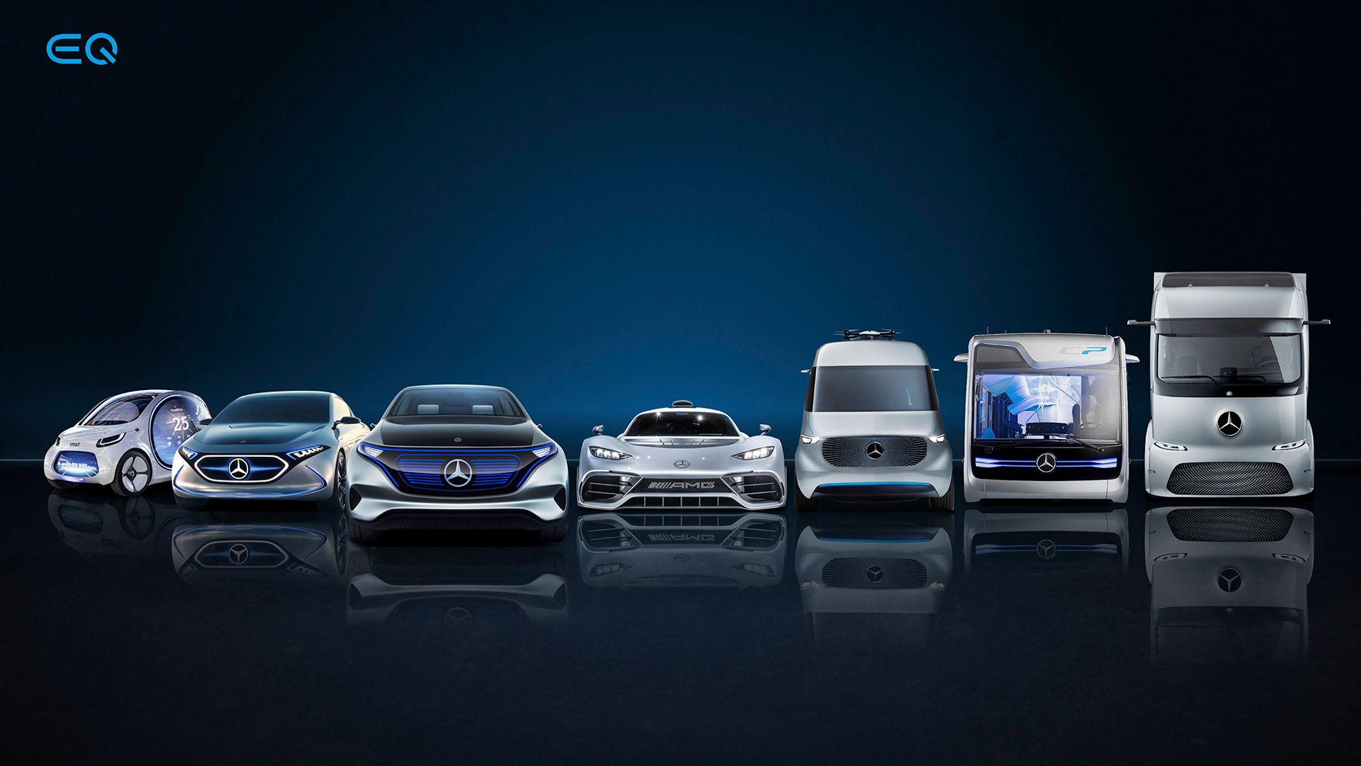 Mercedes-Benz EQ Lineup
